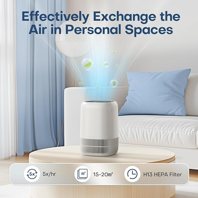 Best air purifier to reduce medical cannabis smell uk 2025