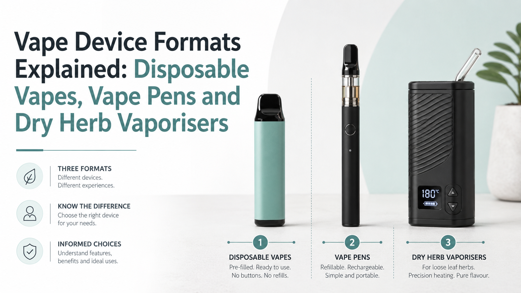 Vape Device Formats Explained: Disposable Vapes, Vape Pens and Dry Herb Vaporisers
