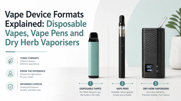 Vape Device Formats Explained: Disposable Vapes, Vape Pens and Dry Herb Vaporisers