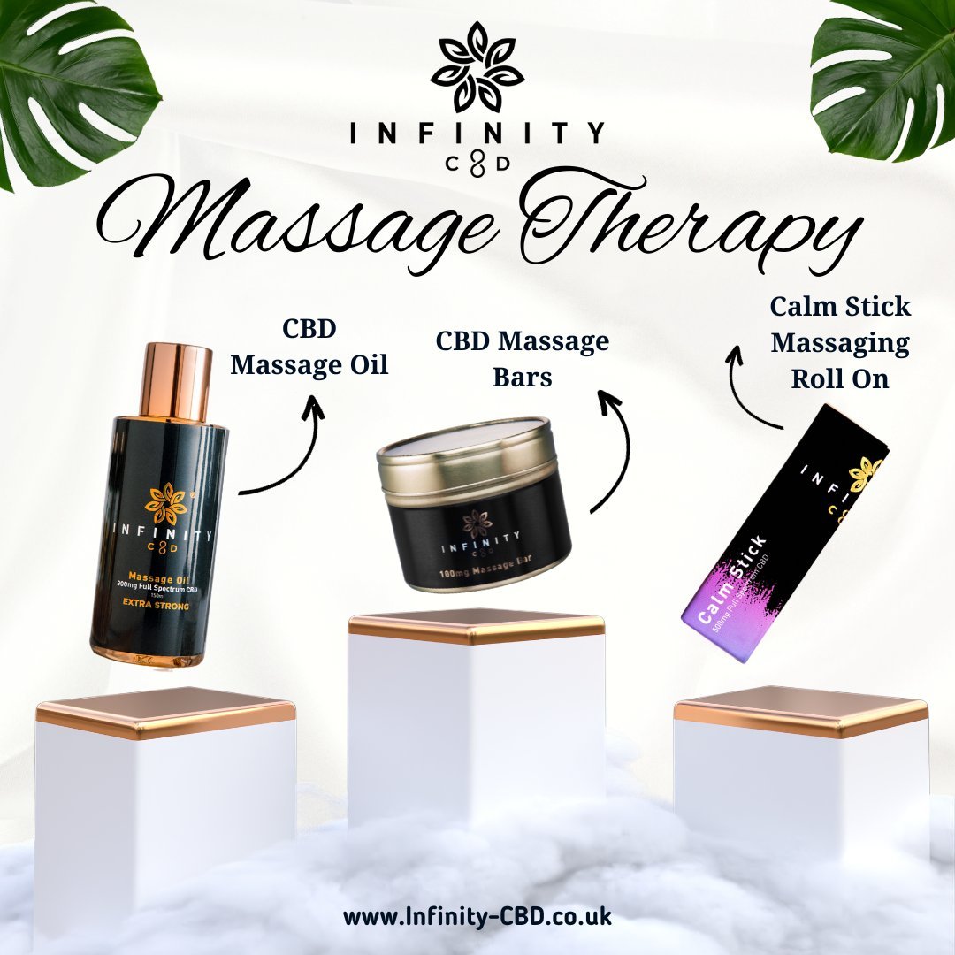 Best CBD Massage Therapy Supplies 