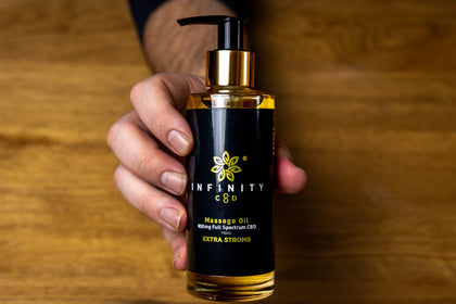 Popular CBD Products This Week | Trending | Infinity CBD