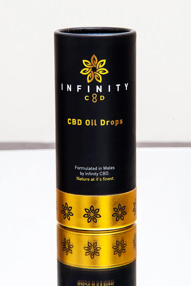 Best cbd oil drops extra strong