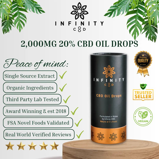 2,000mg (20%) CBD Oil Drops Extra Strong