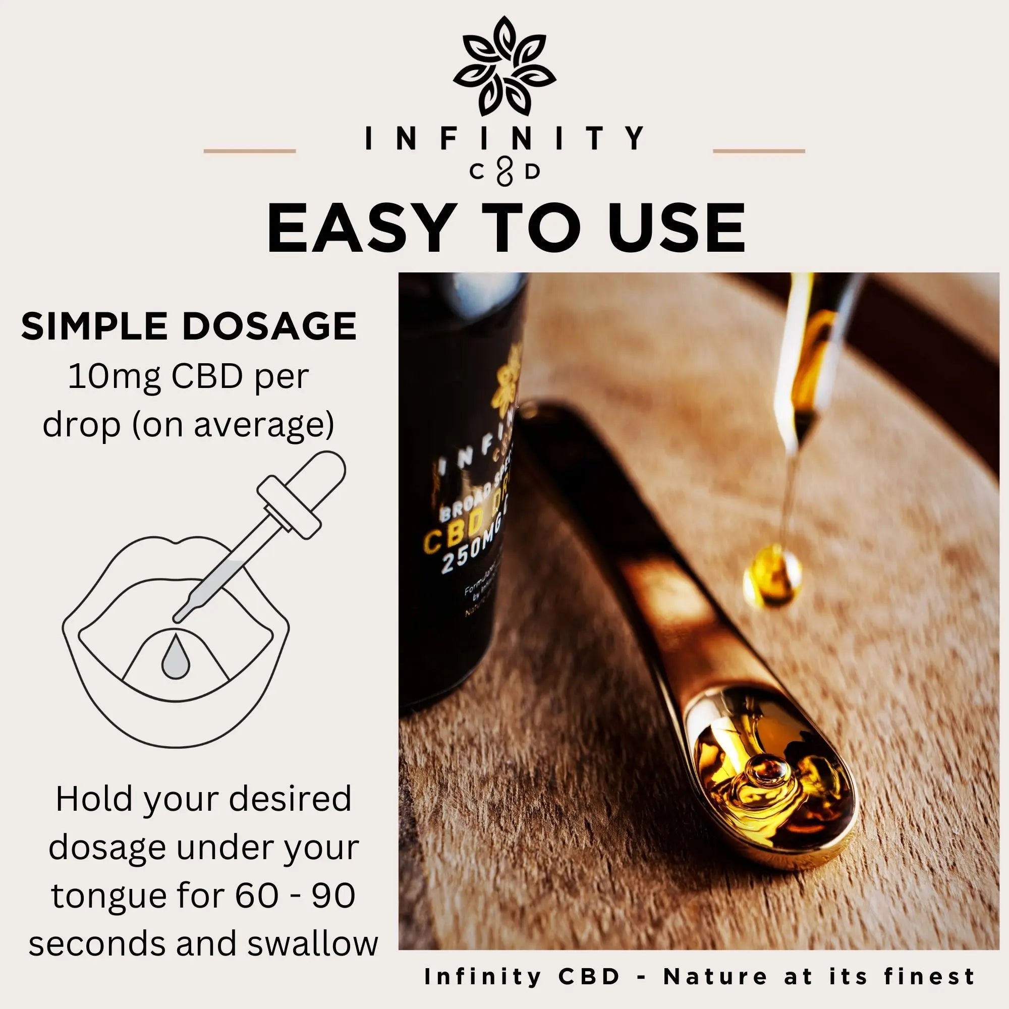 How to use CBD Oil Drops UK 