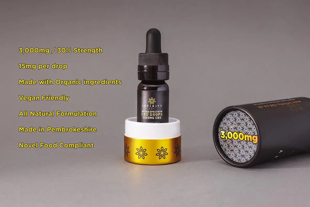 best organic extra strong cbd oil drops UK