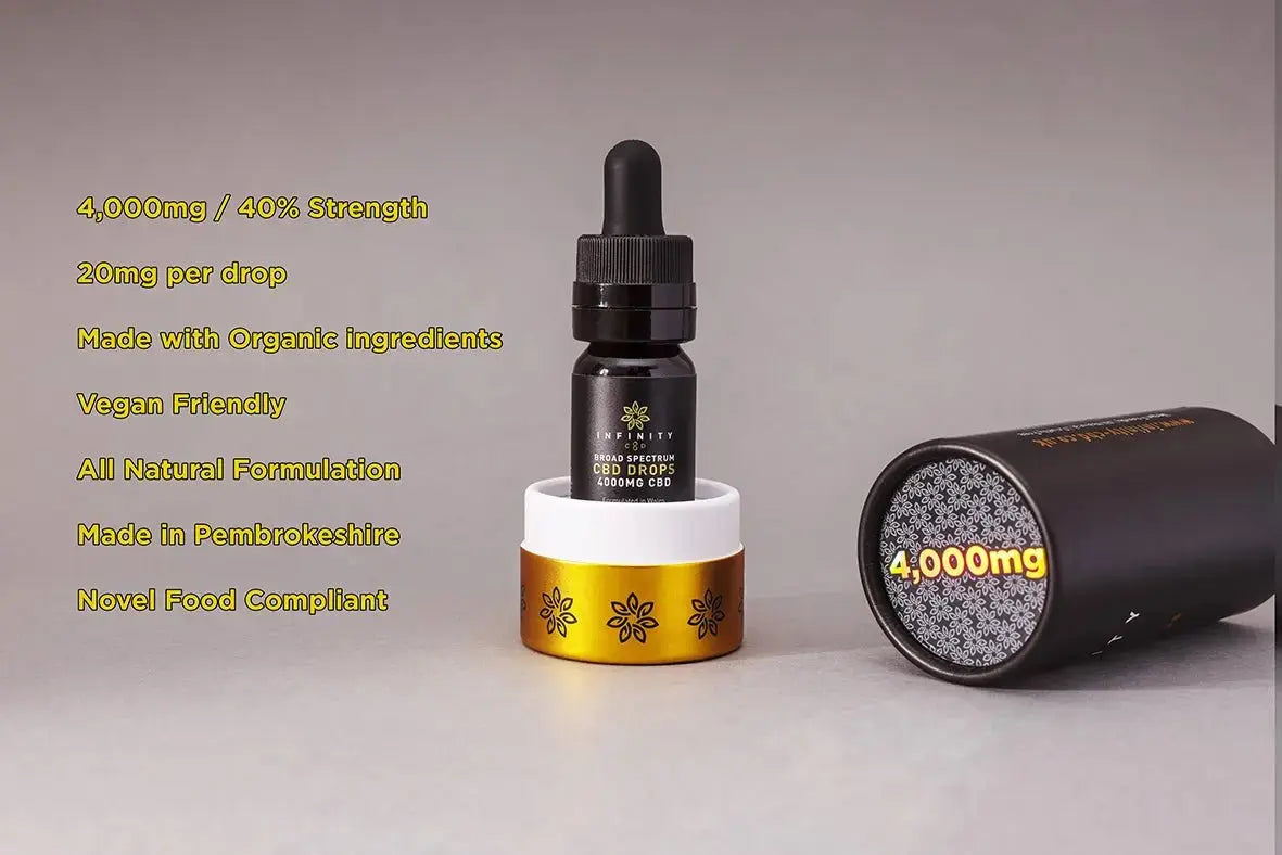 4000mg cbd drops extra strong organic and vegan friendly