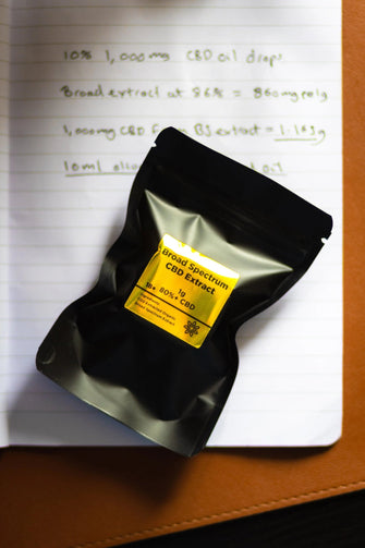 Broad Spectrum CBD Extract for DIY CBD Products UK Infinity CBD