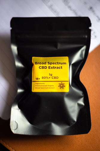 Broad Spectrum CBD Extract for DIY CBD Products UK Infinity CBD