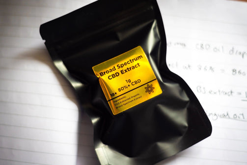 Broad Spectrum CBD Extract for DIY CBD Products UK Infinity CBD