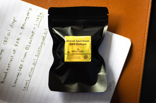 Broad Spectrum CBD Extract for DIY CBD Products UK Infinity CBD