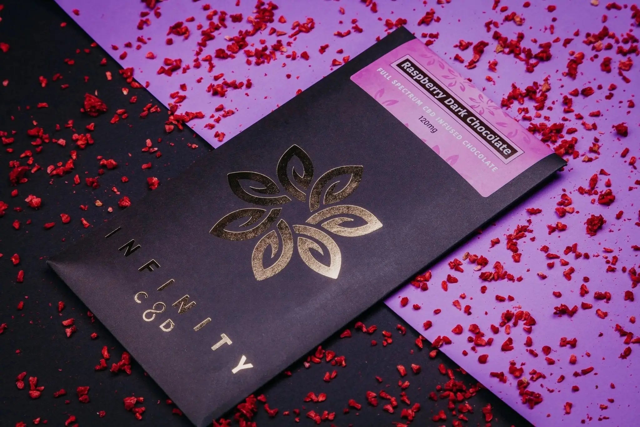 Gourmet CBD Chocolate Dark Chocolate and Raspberry made in Wales UK