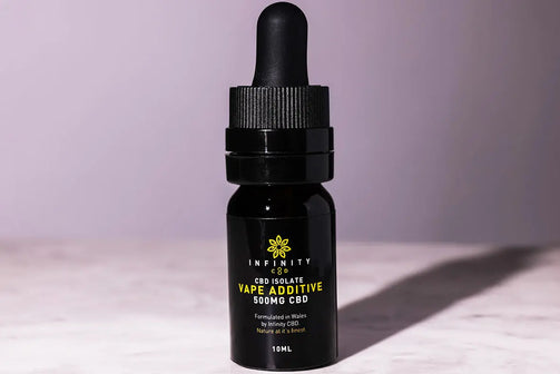 CBD Vape Shot Additive Infinity CBD
