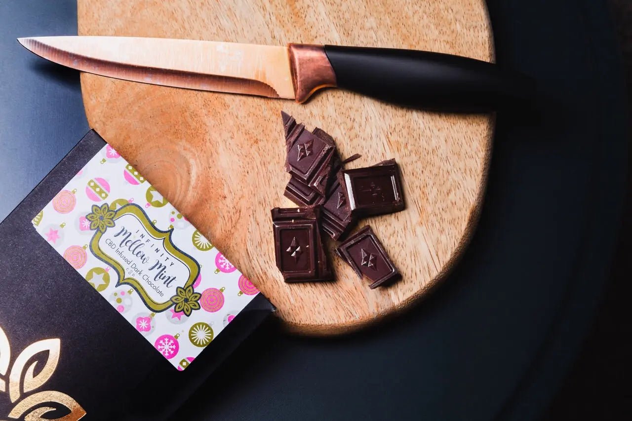 CBD Hot Chocolate Recipe Infinity CBD Chocolate Bar Made in Wales