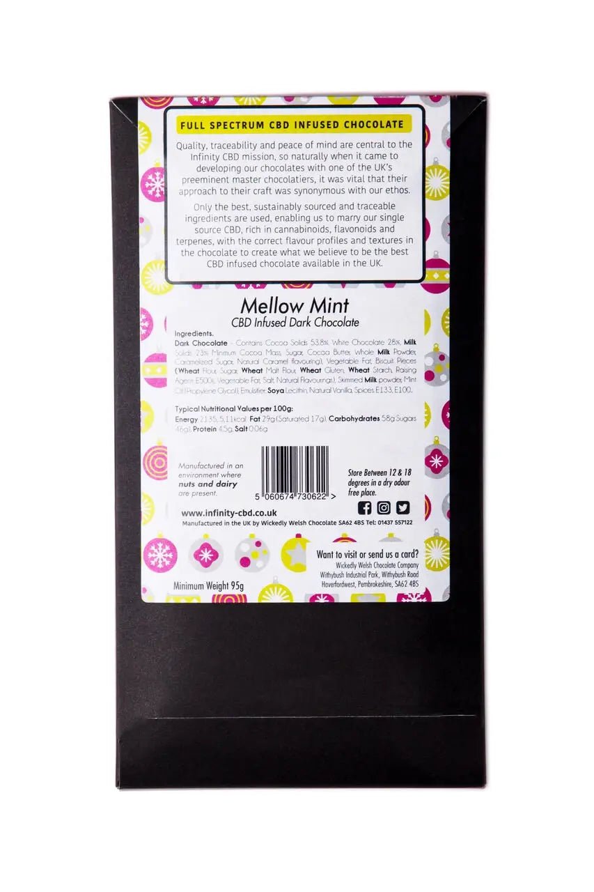 CBD Chocolate ingredients Infinity CBD Gourmet Chocolate