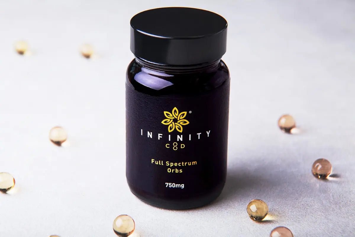 CBD Tablets Infinity CBD Orbs 