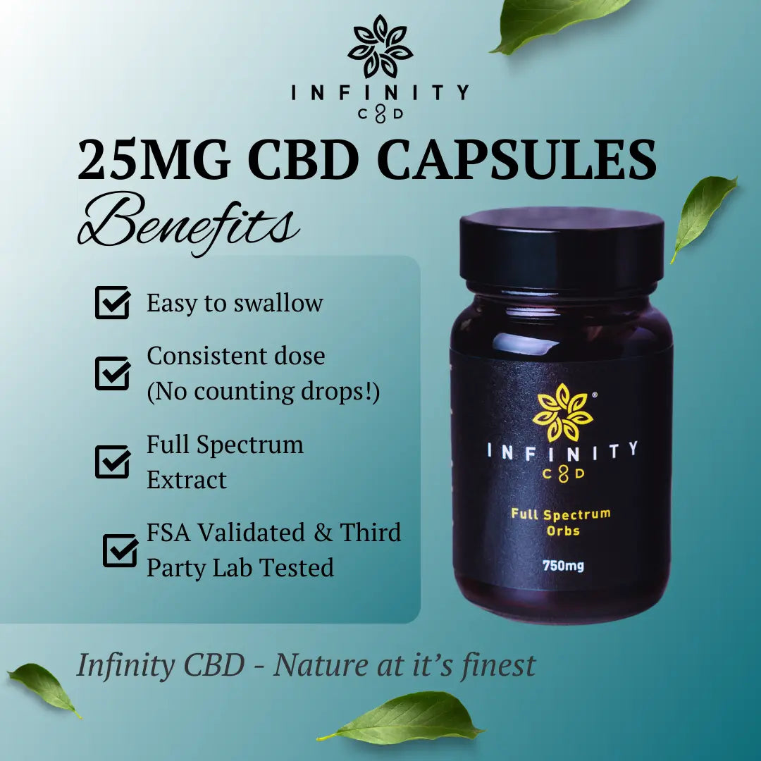 Best CBD Tablets and Capsules UK 