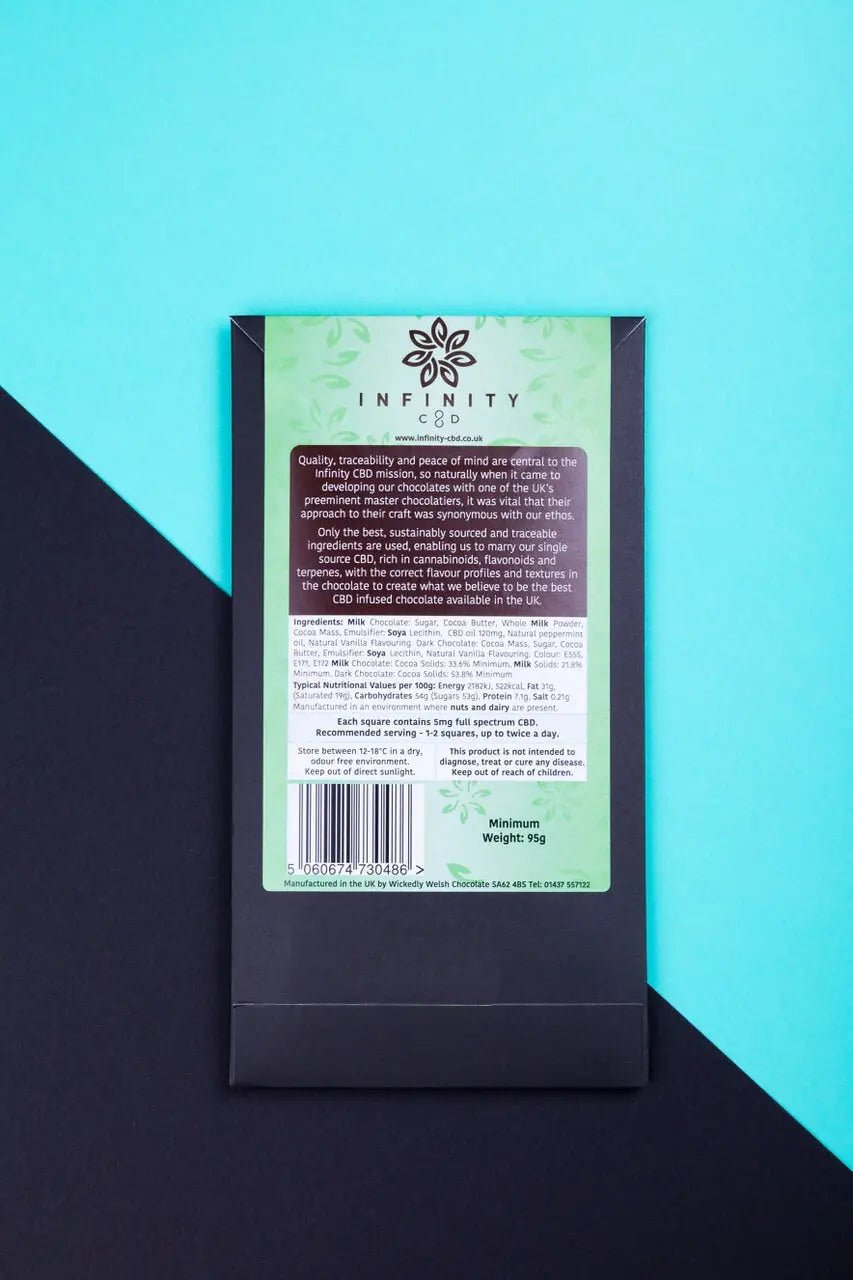 Infinity CBD Infused Gourmet Chocolate Mint Broad Spectrum CBD