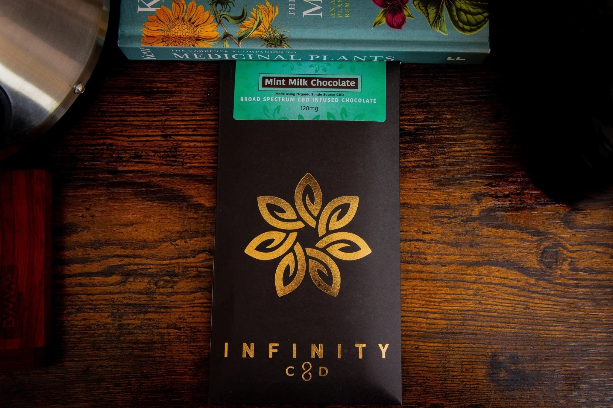 Mint CBD Chocolate by Infinity CBD - Single Source Broad Spectrum CBD 