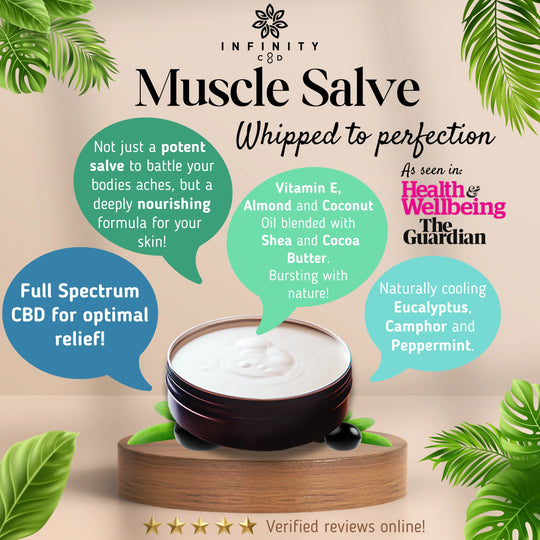 CBD Muscle Salve 1000mg in open jar showing creamy texture for pain relief best selling cbd balm
