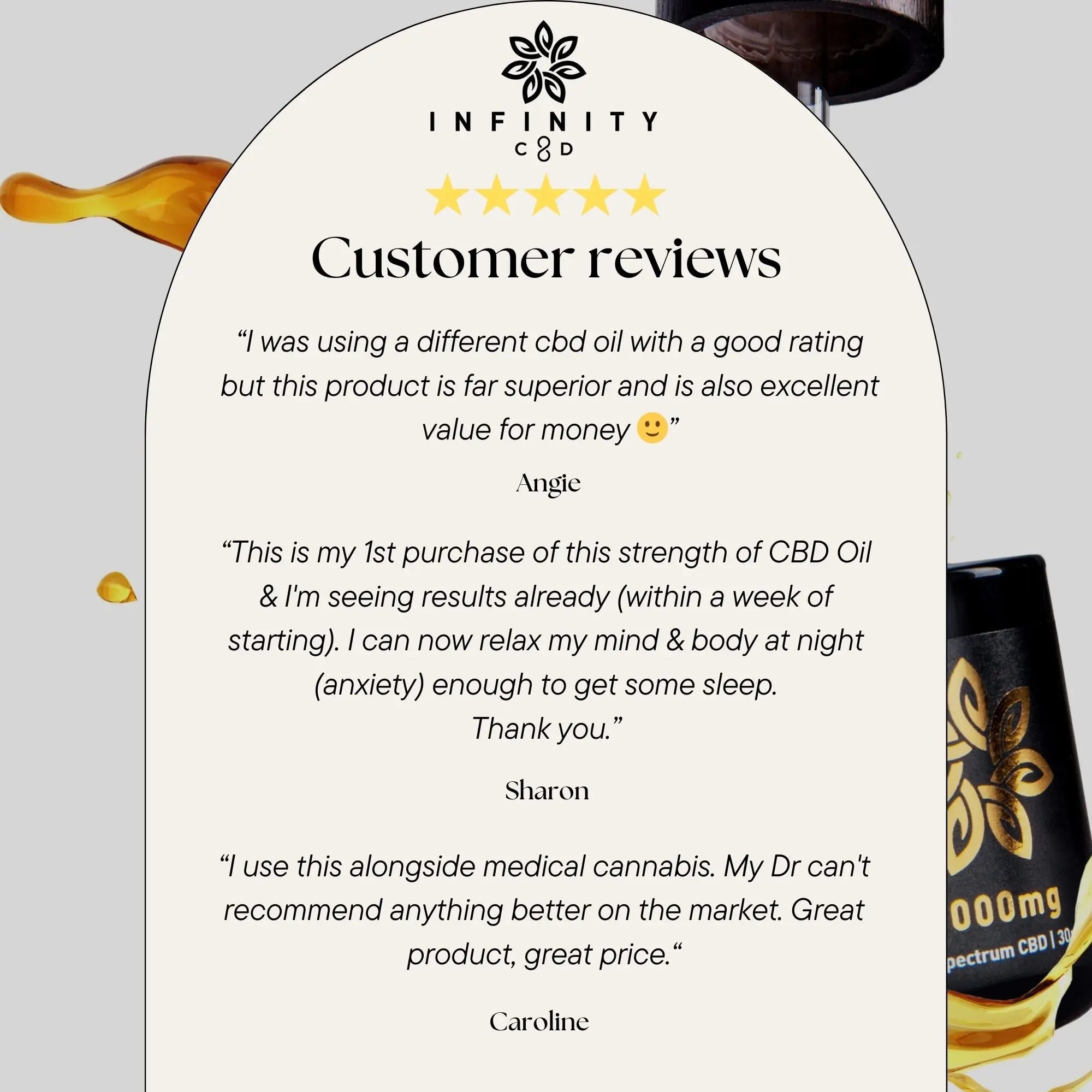 Best CBD Oil Reviews UK Infinity CBD 